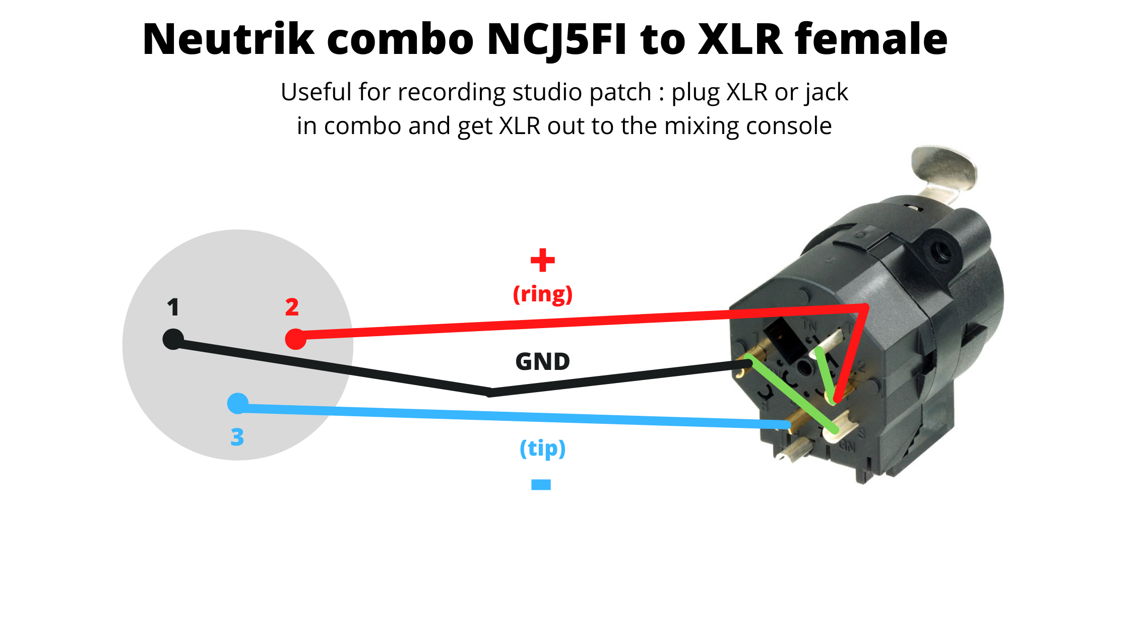 wiring_cable_neutrik_combo_xlr